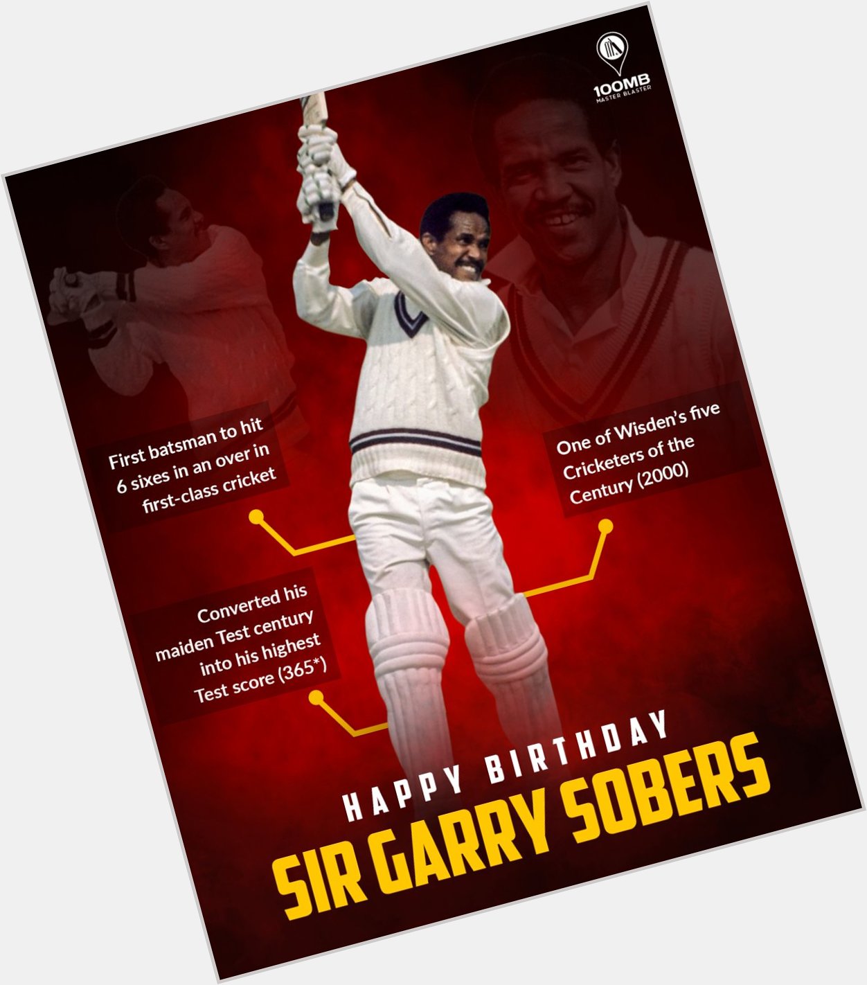 Happy birthday to one of the greatest all-rounders in cricketing history, Sir Garfield Sobers! 