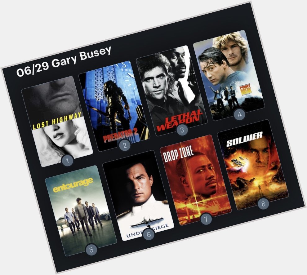 Hoy cumple años el actor Gary Busey (77) Happy Birthday ! Aquí mi Ranking: 