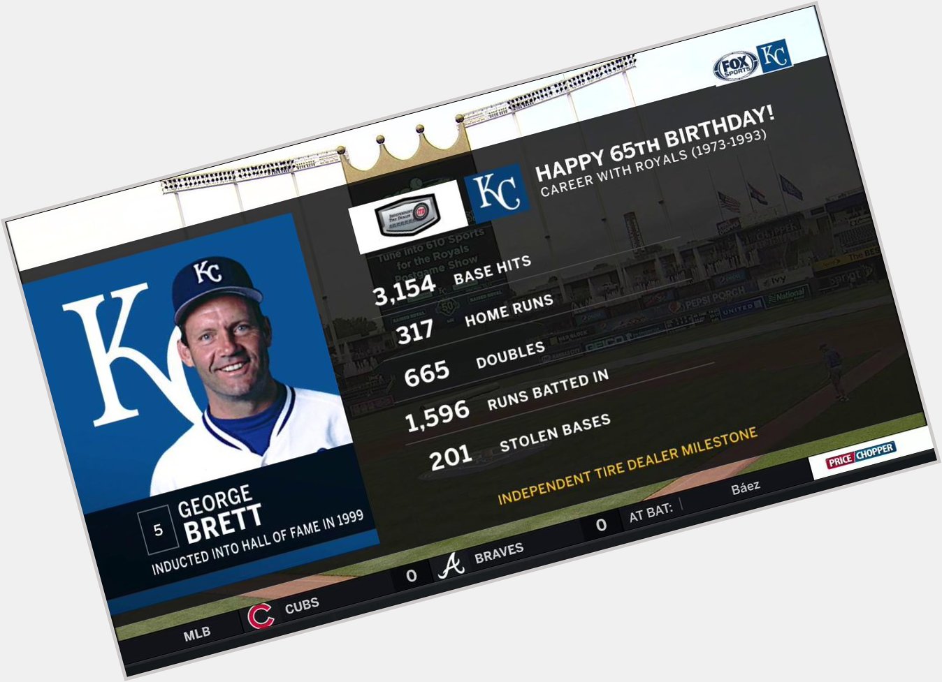 65 never looked so good. Happy birthday to THE George Brett! 