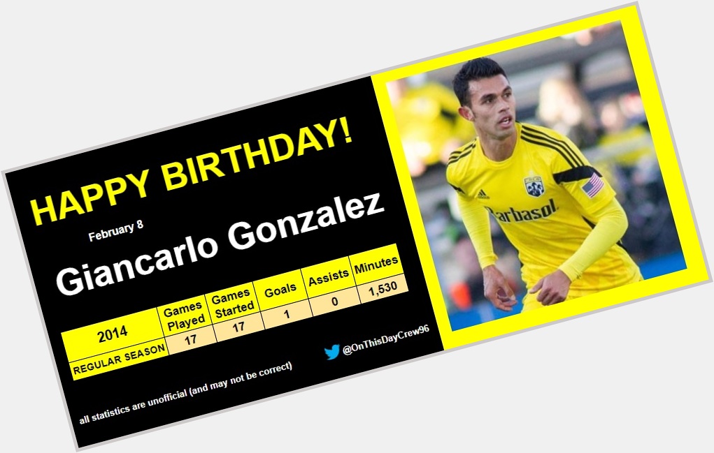 2-8
Happy Birthday, Giancarlo Gonzalez!  