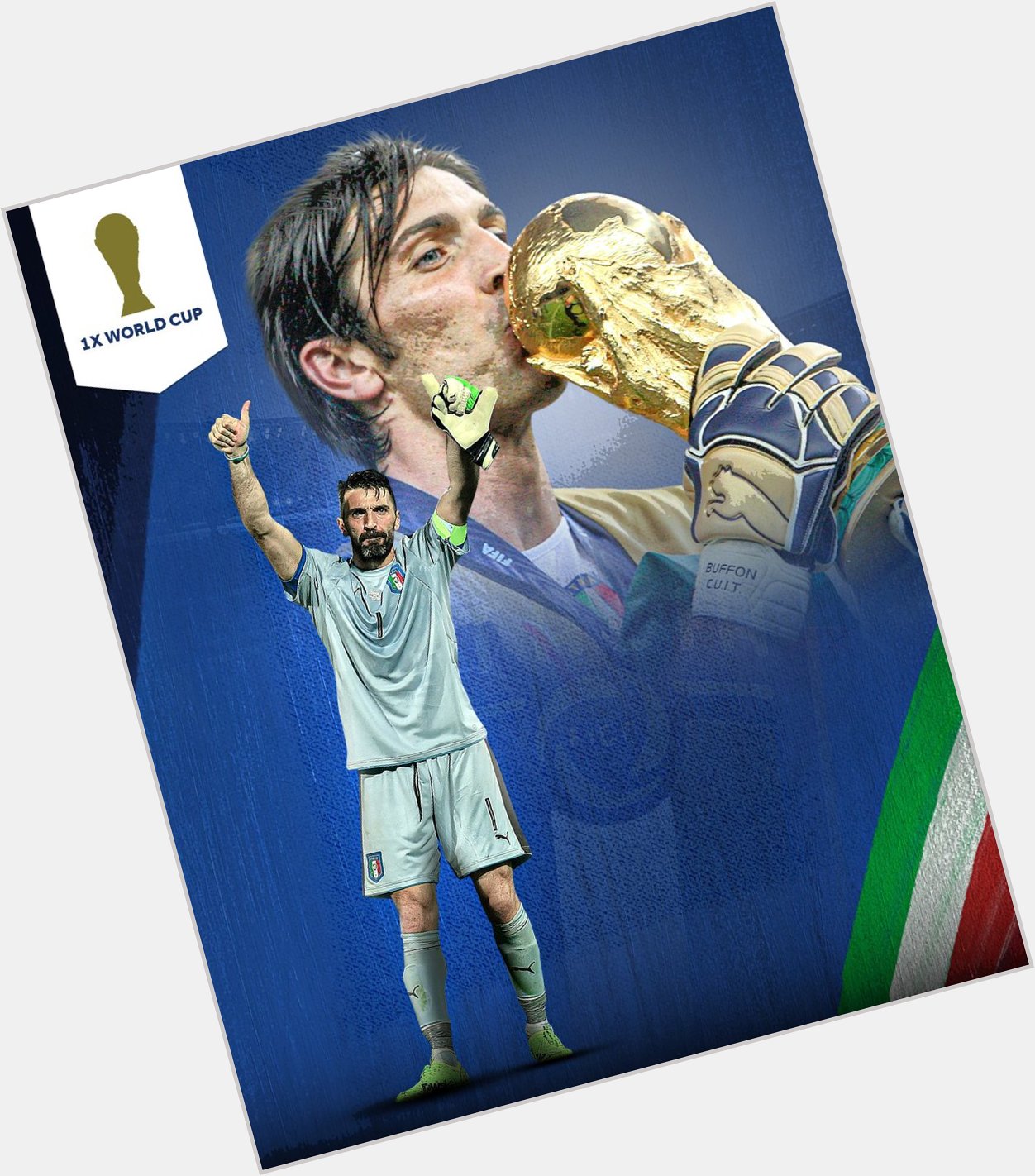 Happy birthday to the best goalkeeper ever Gianluigi Buffon 