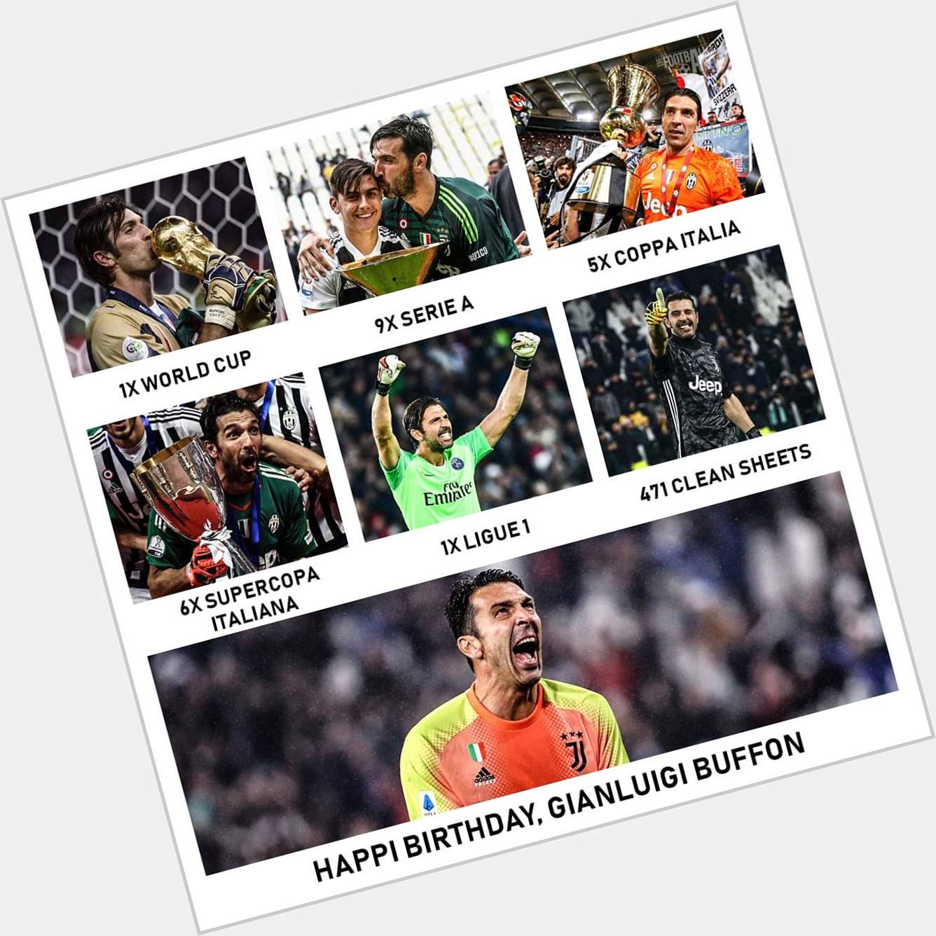 Happy Birthday, Gianluigi Buffon  