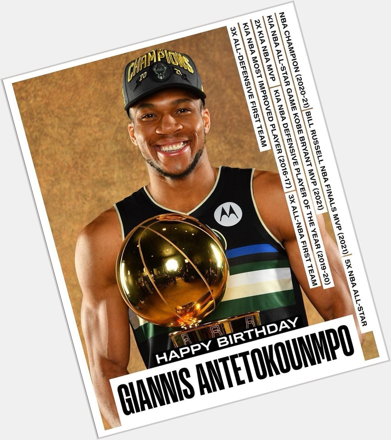 Happy Birthday to Giannis Antetokounmpo!  He is now 27 years old 

(via 