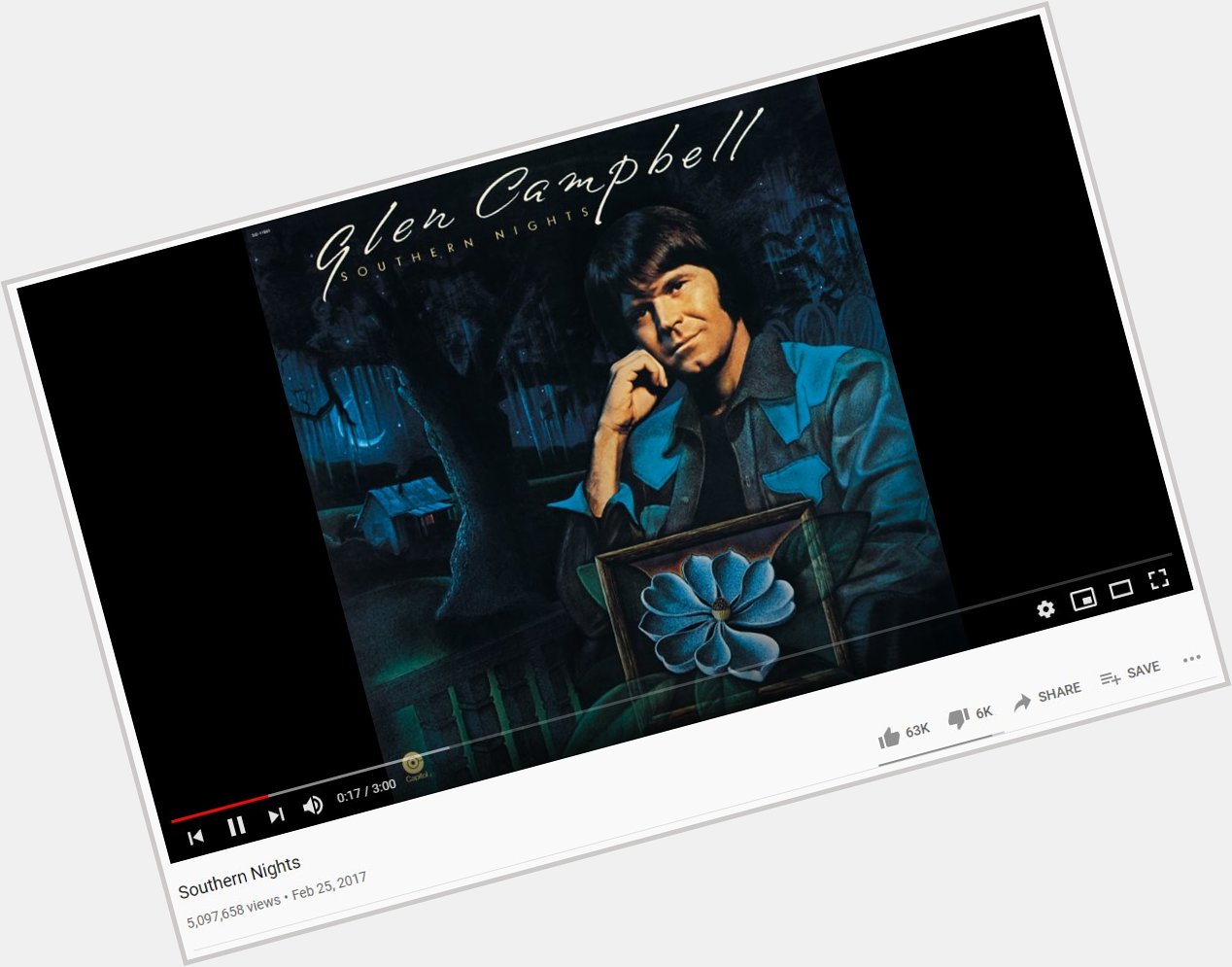 Happy birthday up in heaven Glen Campbell! Been jamming out to this all day. 