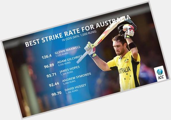 Happy Birthday to one of Australias ICC Cricket World Cup entertainers, Glenn Maxwell!

Wh...  