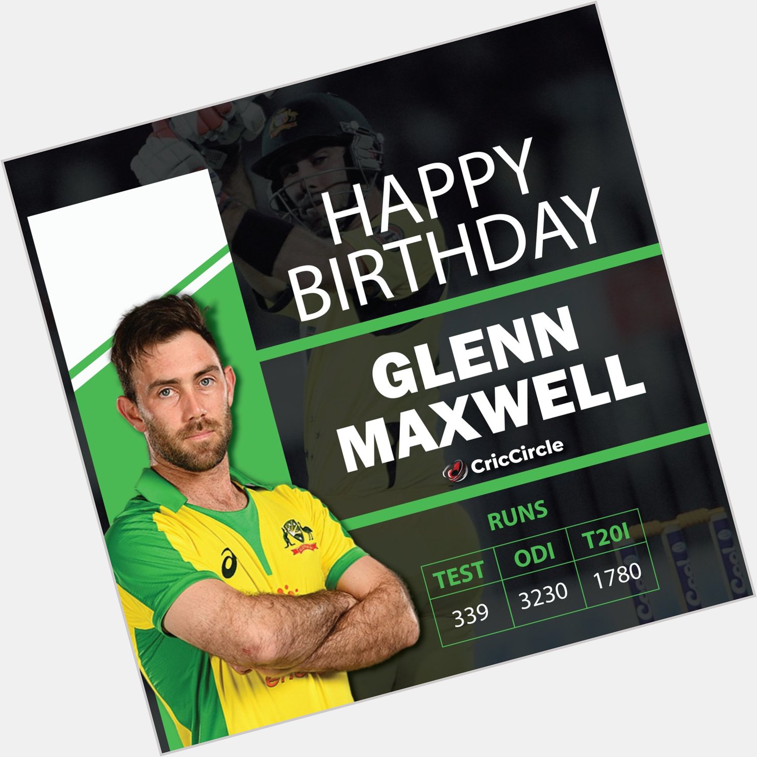 Happy Birthday Glenn Maxwell       