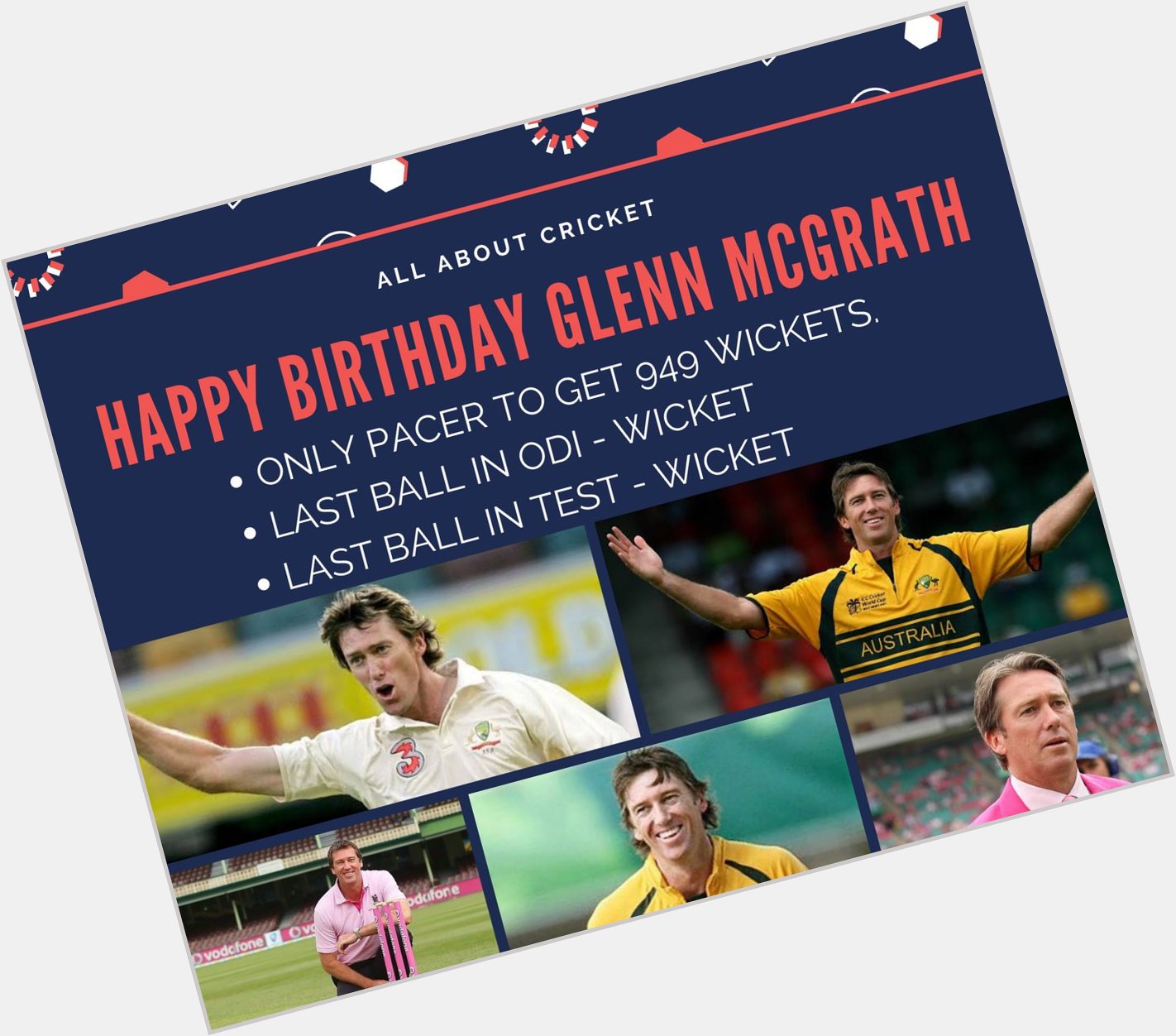 Happy Birthday Glenn McGrath 