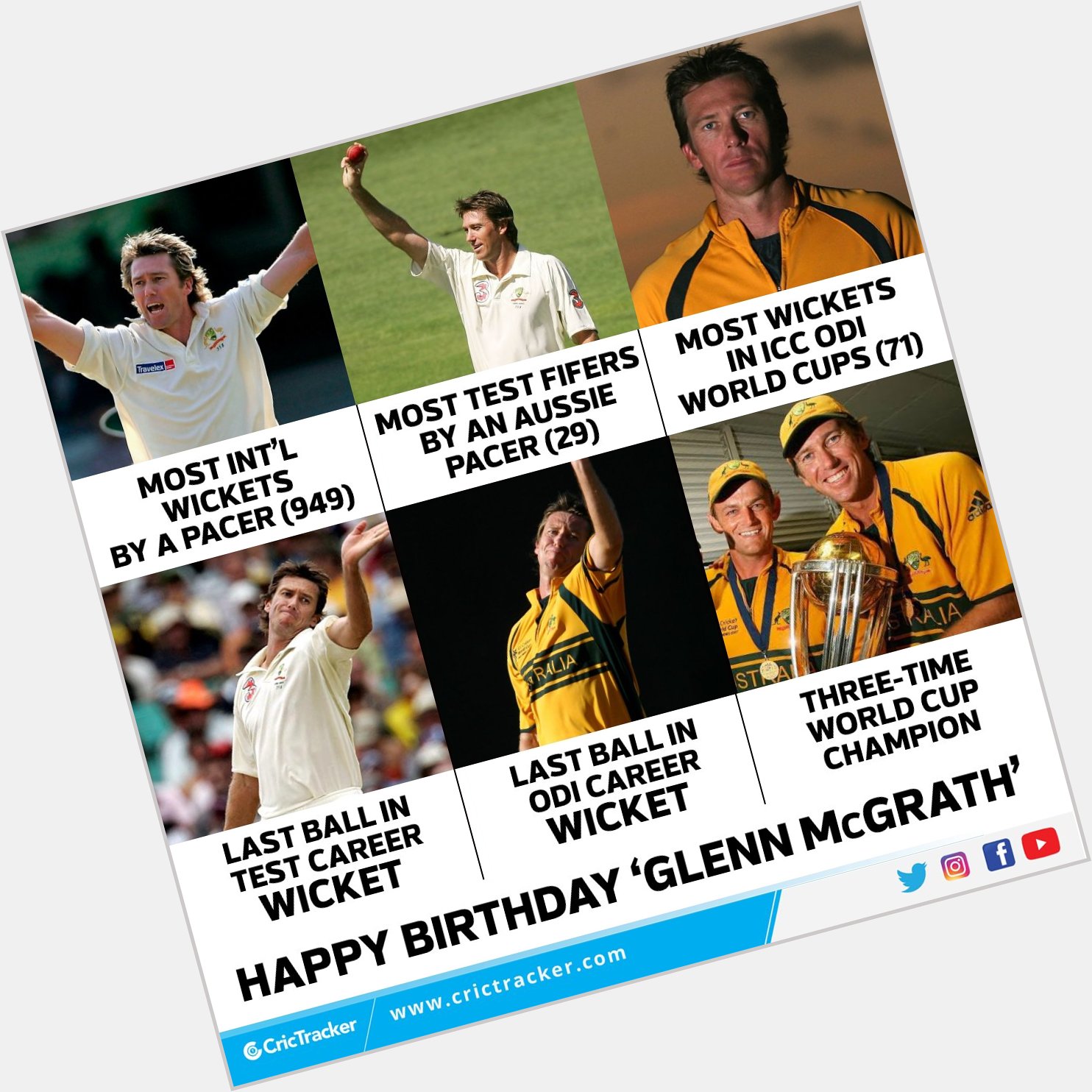 Join us in wishing Glenn McGrath a very happy birthday.   