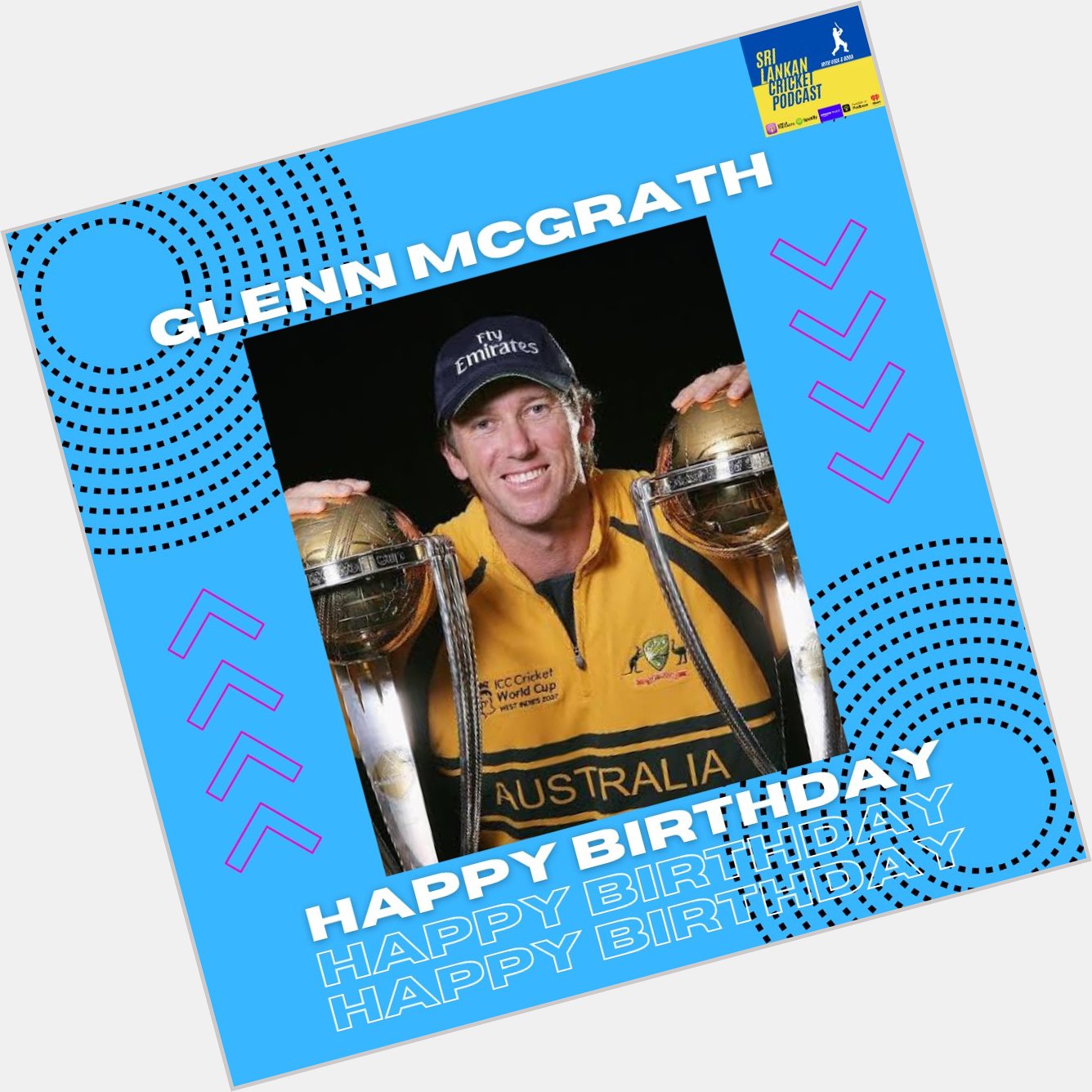 Man who holds the record for Most wickets (71) in World cups, Glenn McGrath turns 53 today.
Happy birthday 