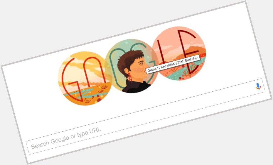 Happy 75th Birthday Gloria Estefan!
(Thanks for the reminder Google!)  