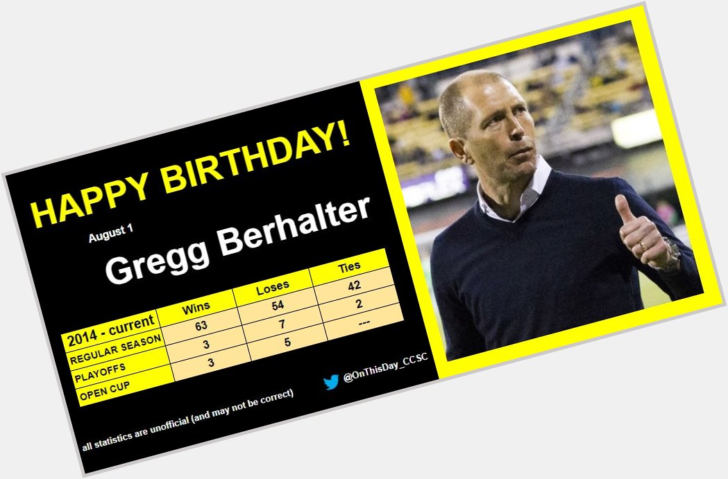 8-1
Happy Birthday, Gregg Berhalter!  