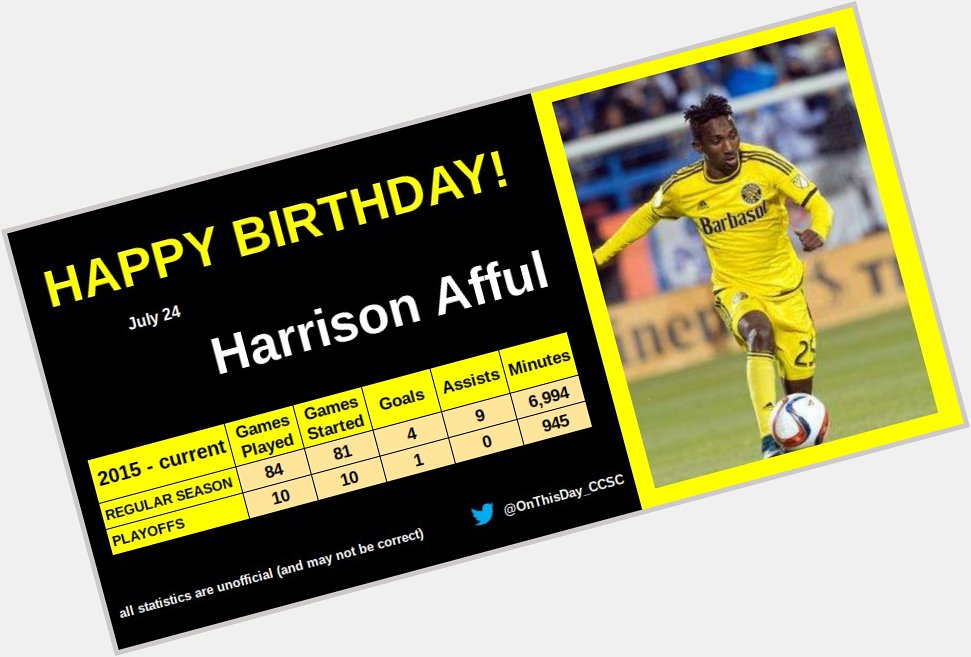 7-24
Happy Birthday, Harrison Afful!   