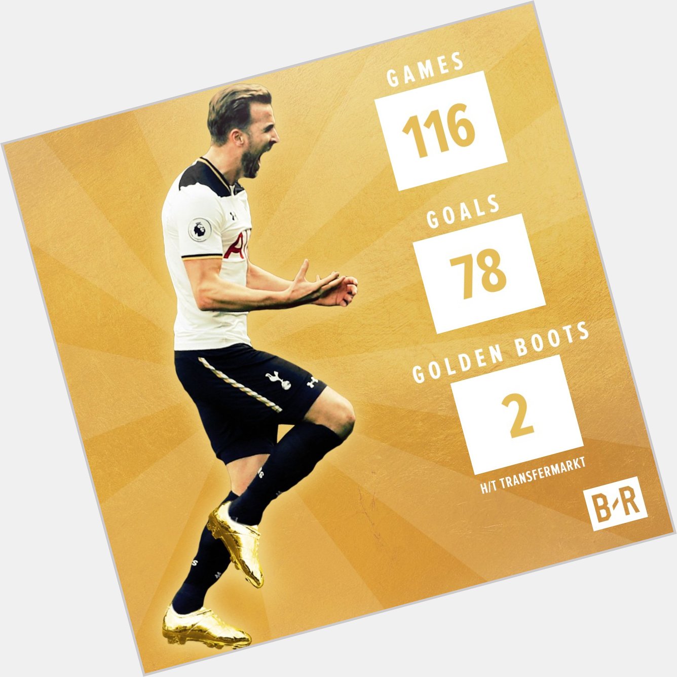 Happy birthday to Harry Kane, the man with the Golden Boots  