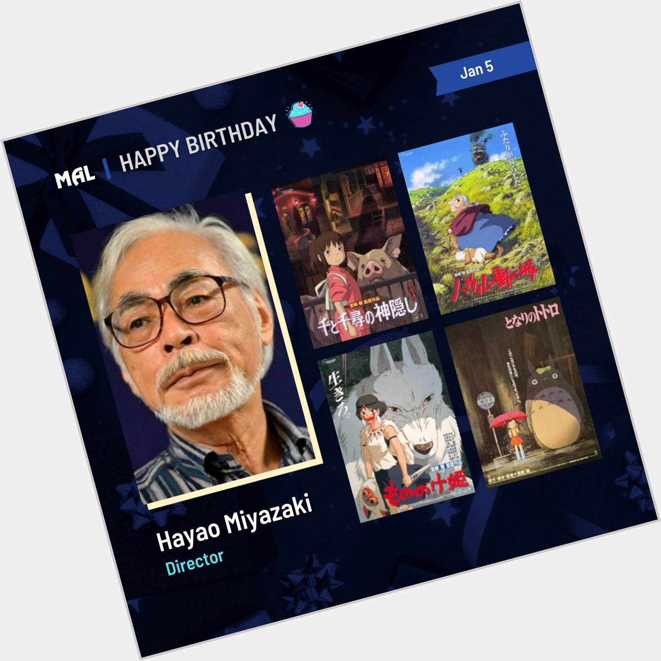 Happy Birthday to Hayao Miyazaki! Full profile:  