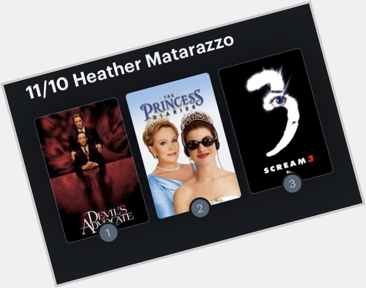 Hoy cumple años la actriz Heather Matarazzo (39). Happy Birthday ! Aquí mi miniRanking: 