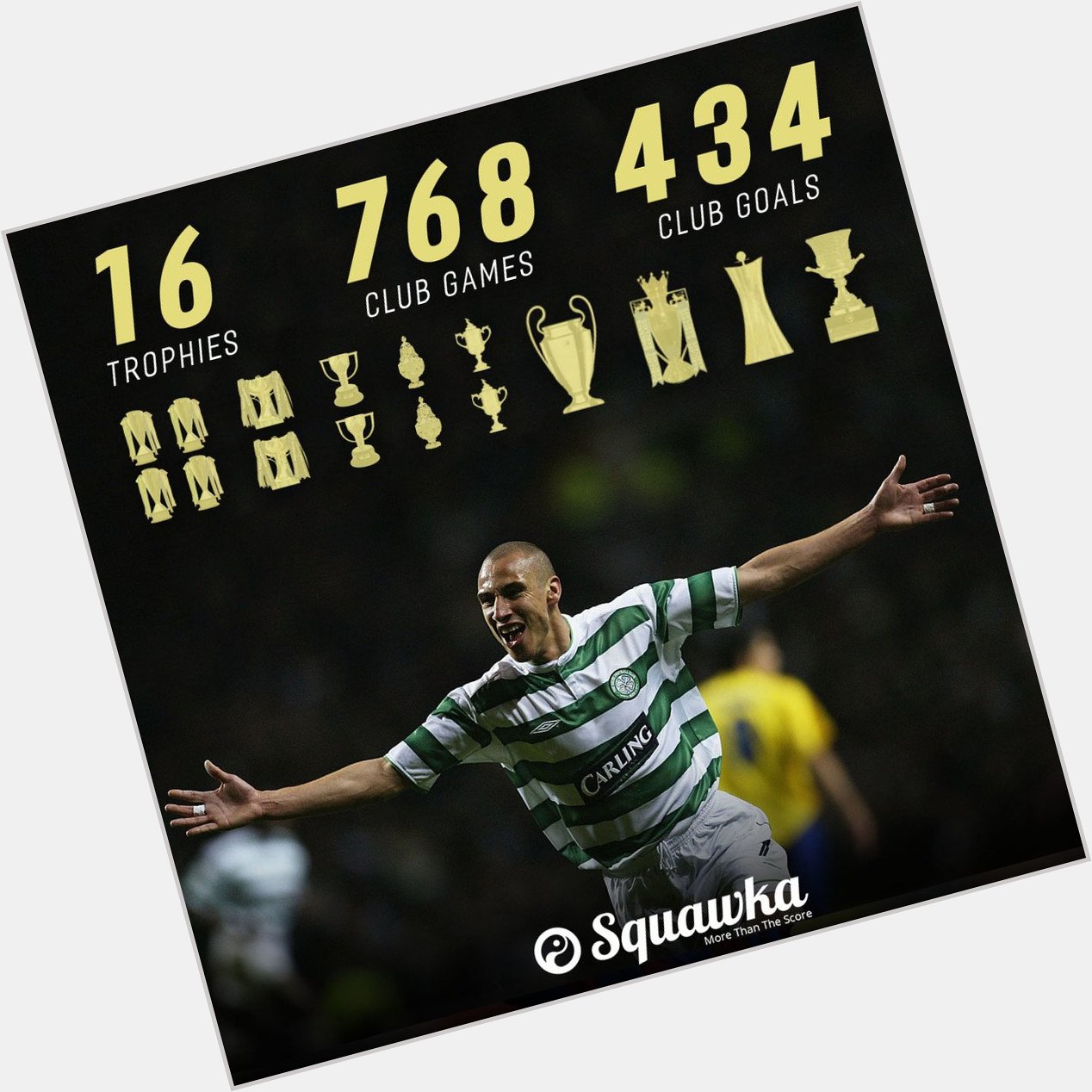 Happy birthday, Henrik Larsson.  Celtic\s all-time record European goalscorer. Legend. 