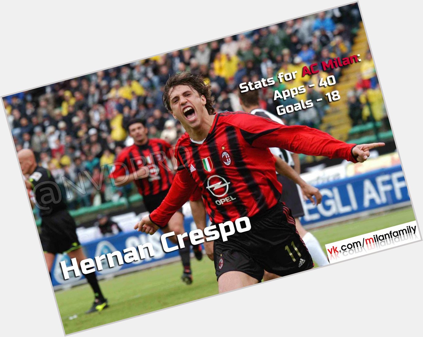 Happy Birthday to Hernan who turns 40 today!

In AC Milan he scored 18 goals in 40 apps! Congratulations! 