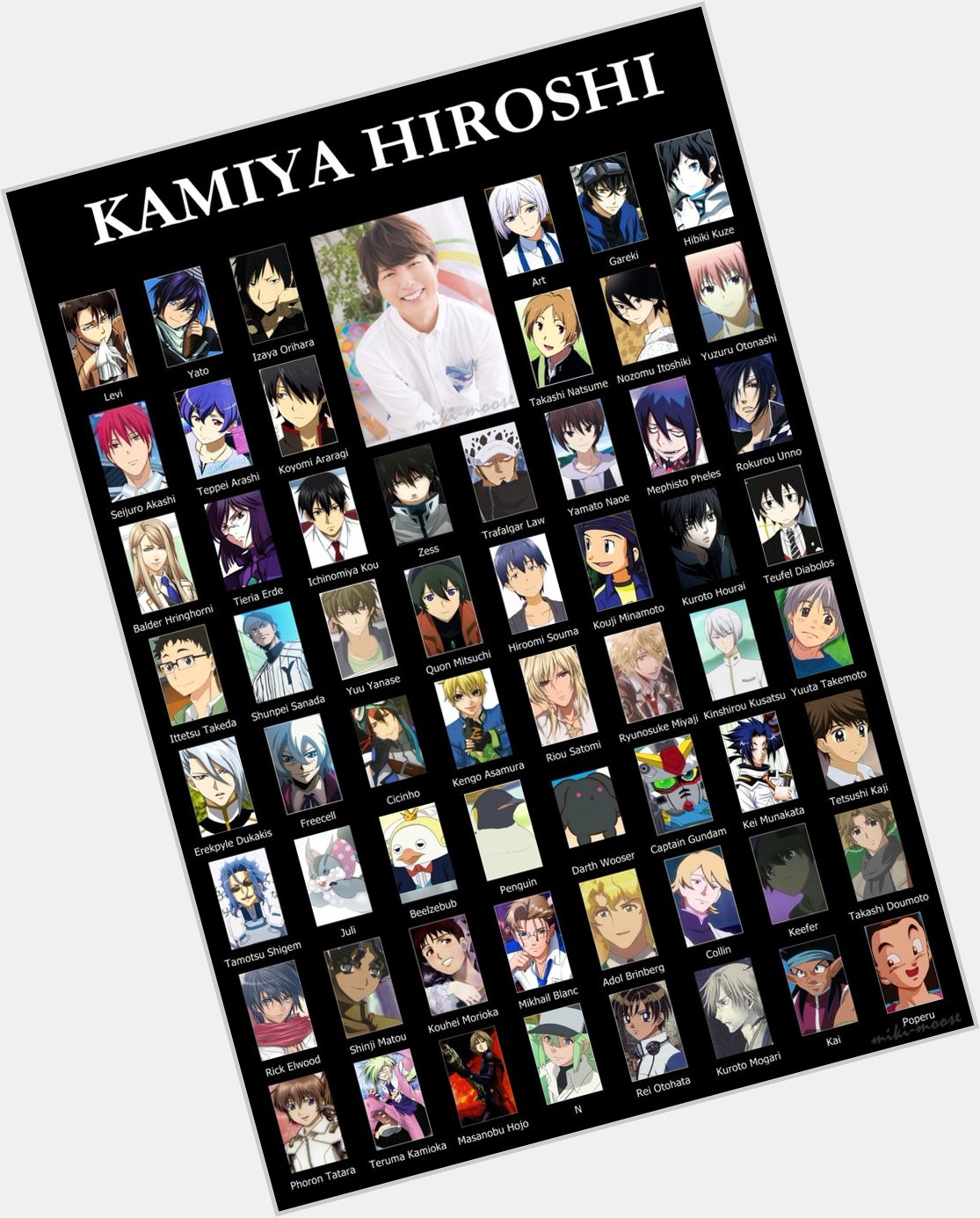 Happy Birthday to one of my favourite voice actors ever: Hiroshi Kamiya. 