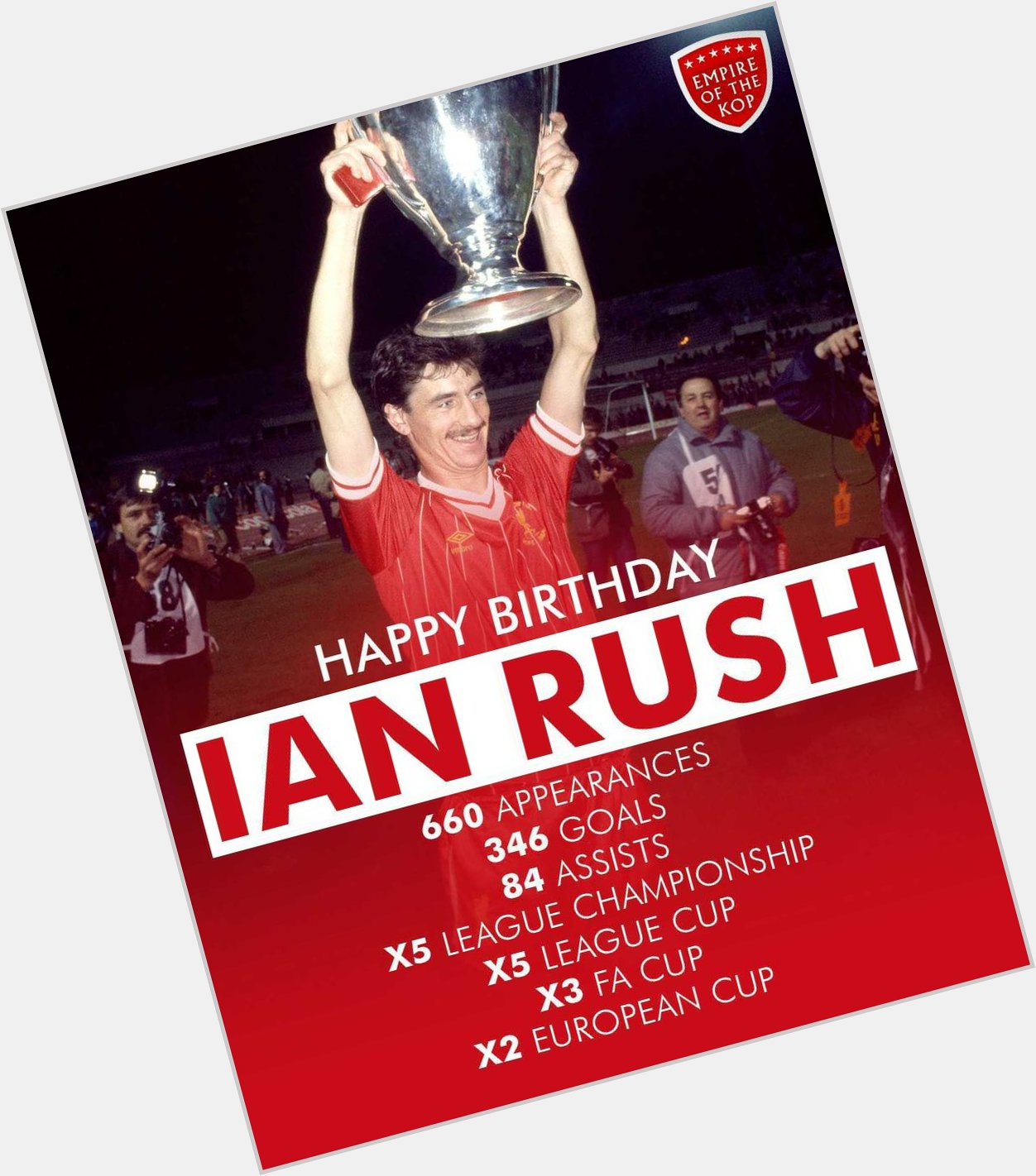 Happy birthday to the club-record scorer of 346 goals. YNWA, Ian Rush. 