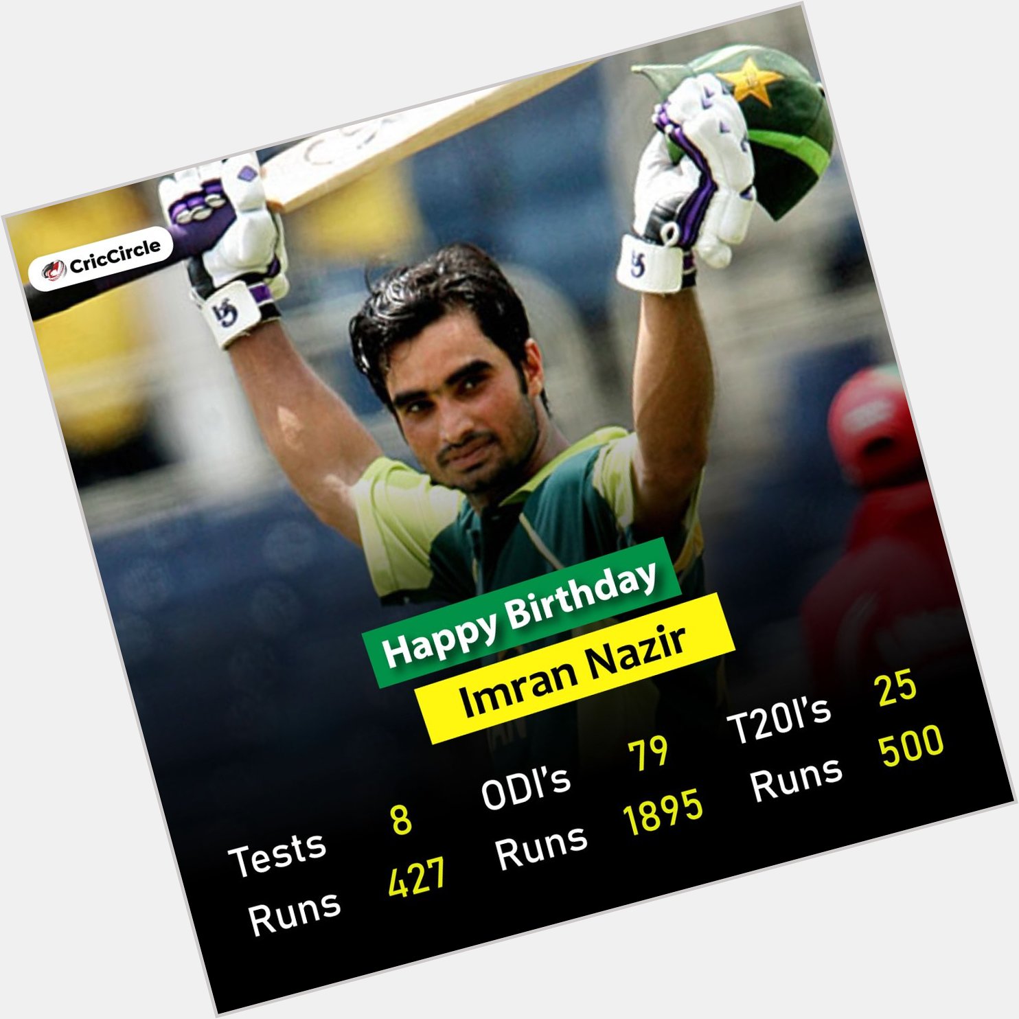 Happy Birthday Imran Nazir         
