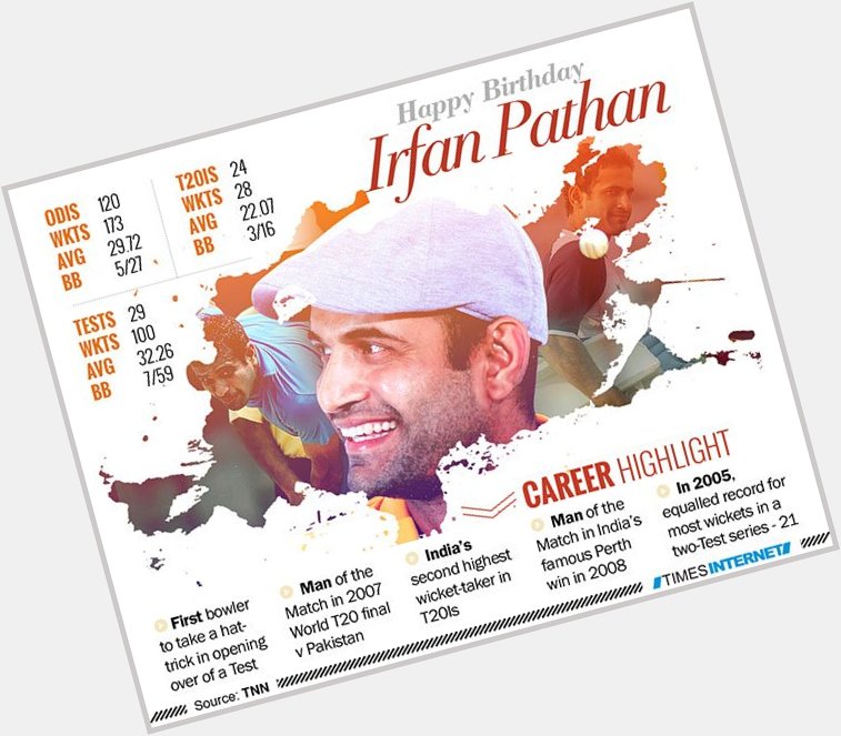.TOISportsNews wishes IrfanPathan a very Happy Birthday 
 