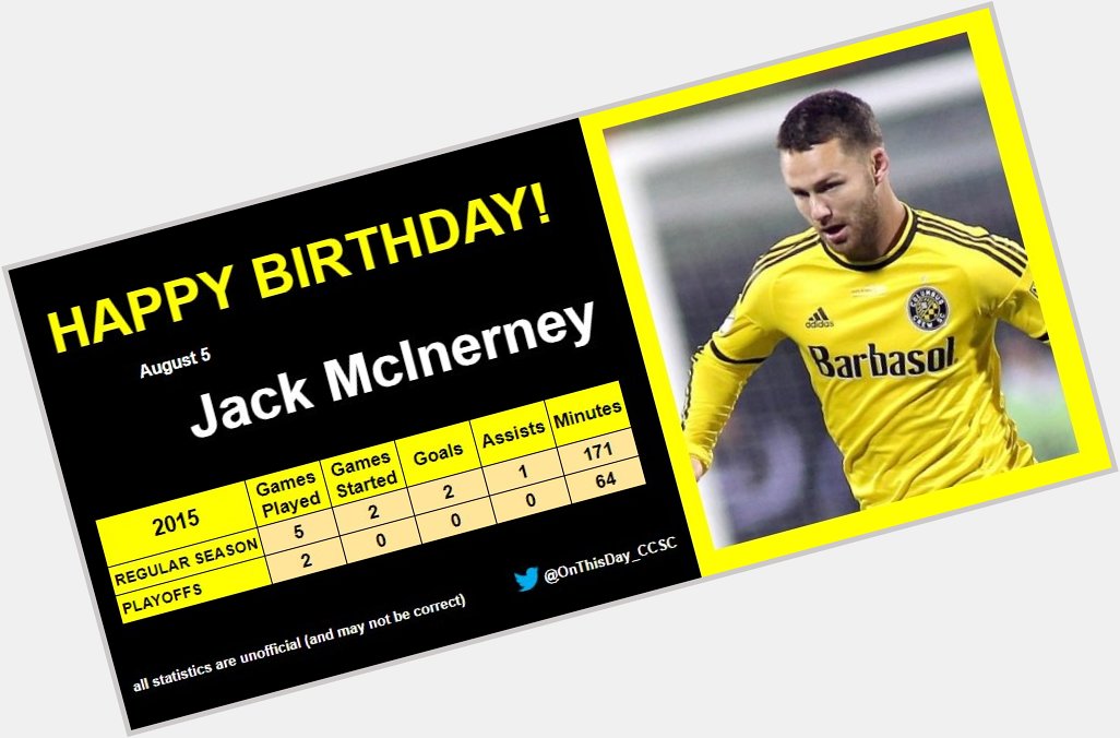 8-5
Happy Birthday, Jack McInerney!   