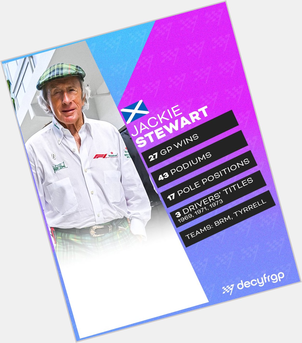 Happy birthday to three-time F1 champion, Jackie Stewart!    