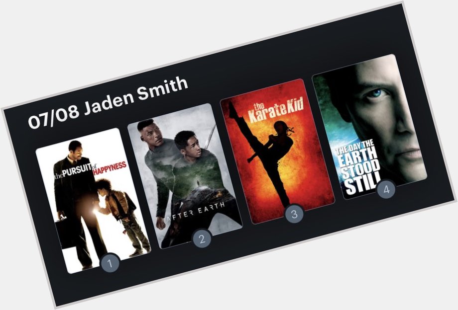 Hoy cumple años el actor Jaden Smith (23). Happy Birthday ! Aquí mi Ranking: 