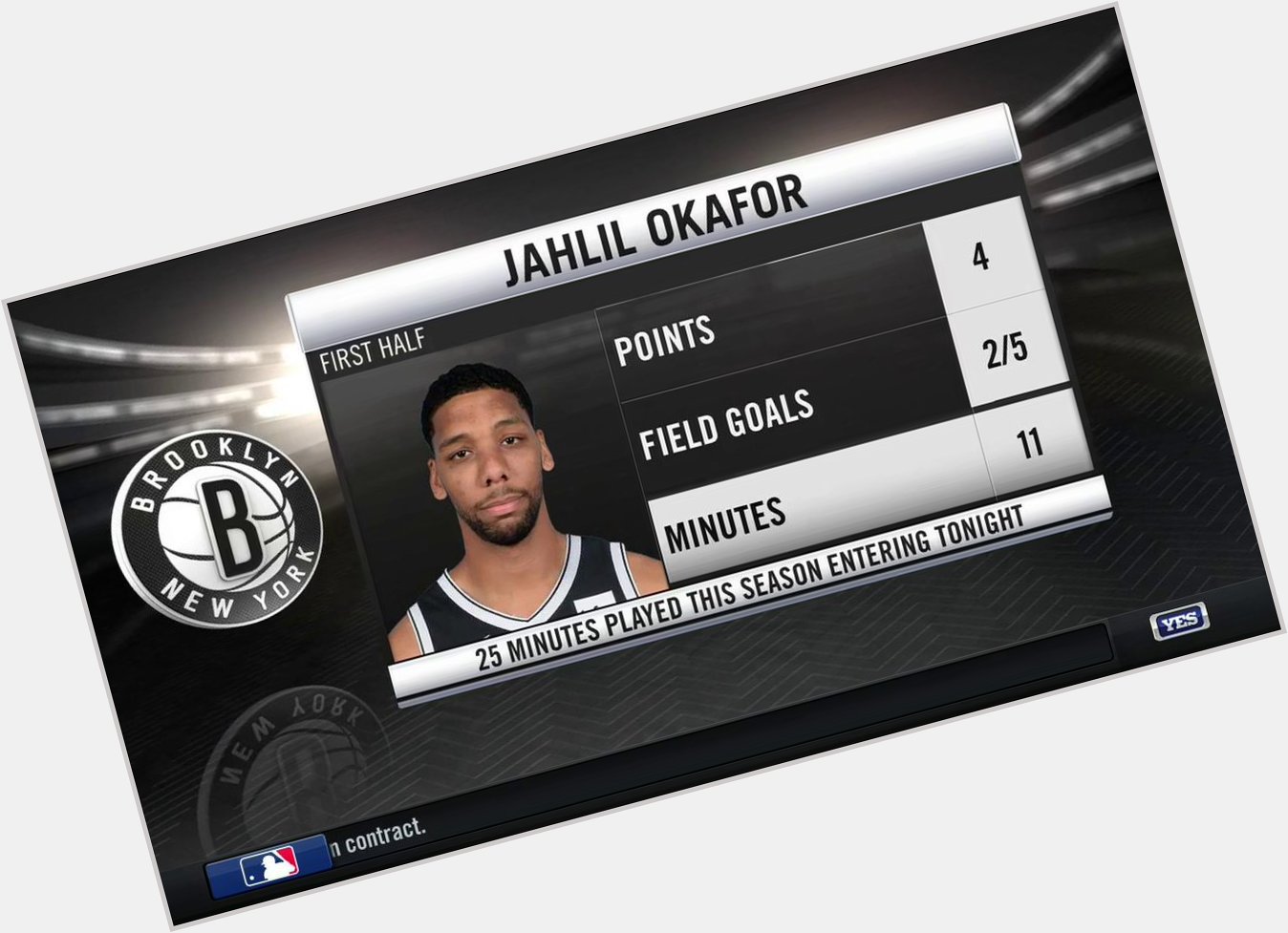 Happy birthday to Jahlil Okafor, who just made his debut! 