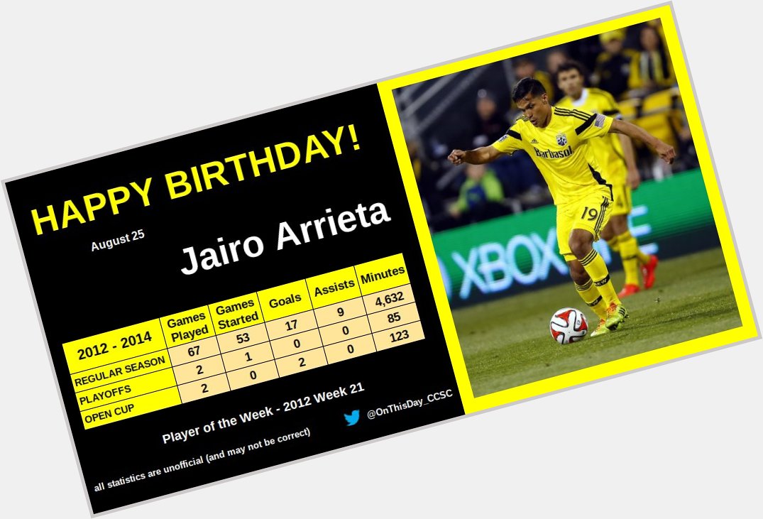 8-25
Happy Birthday, Jairo Arrieta!   