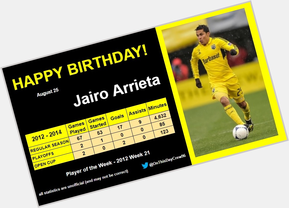 8-25
Happy Birthday, Jairo Arrieta!  