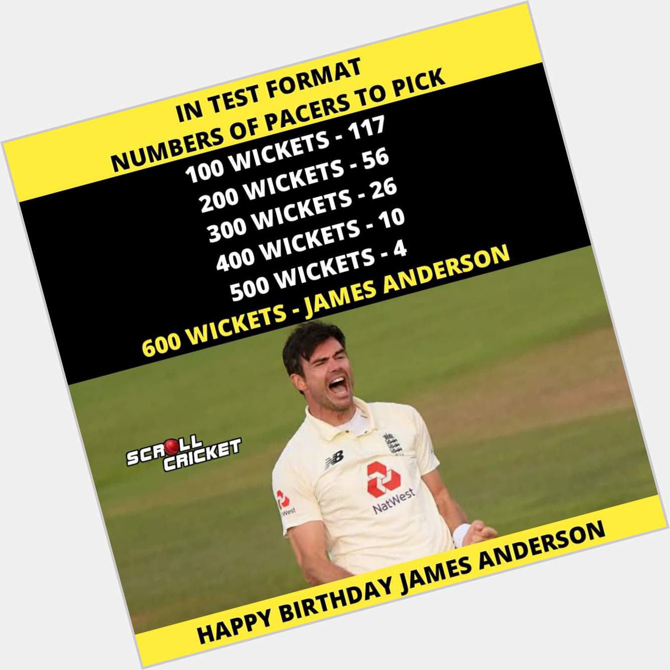 Happy birthday james Anderson 