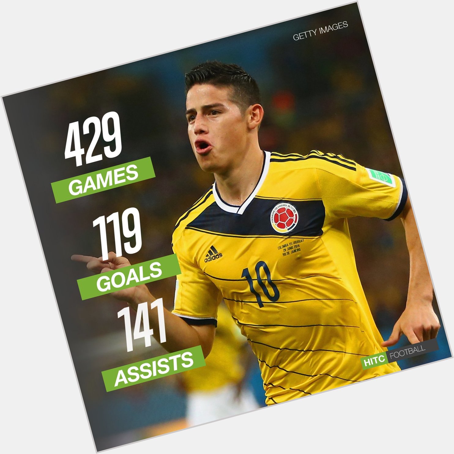   Happy Birthday James Rodriguez!

Time to go back and watch the 2014 Puskas Award winner again 