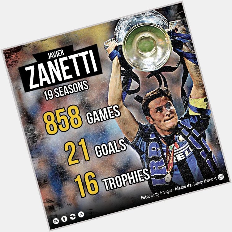 Happy 44th birthday, Javier Zanetti!   