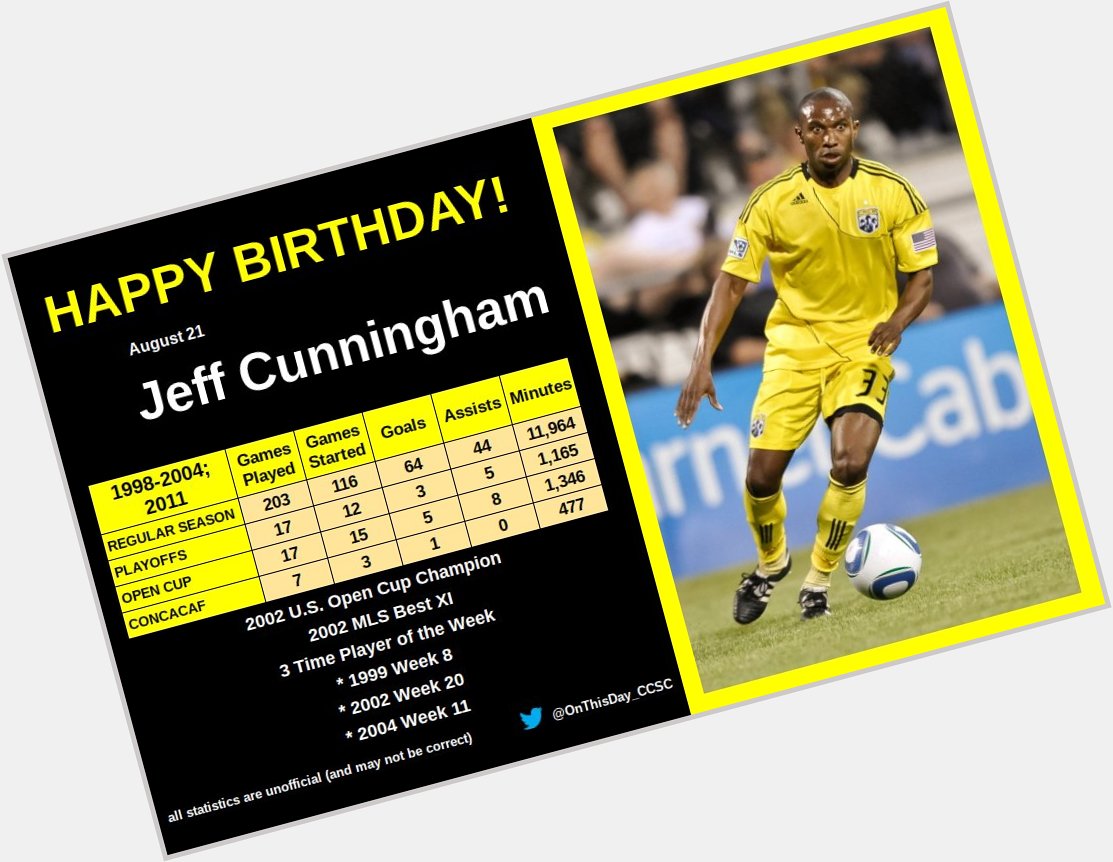 8-21
Happy Birthday, Jeff Cunningham!   