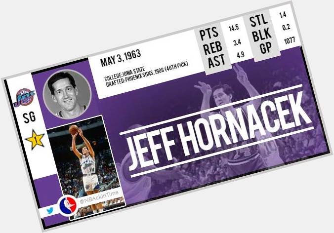 Happy Birthday Jeff Hornacek   