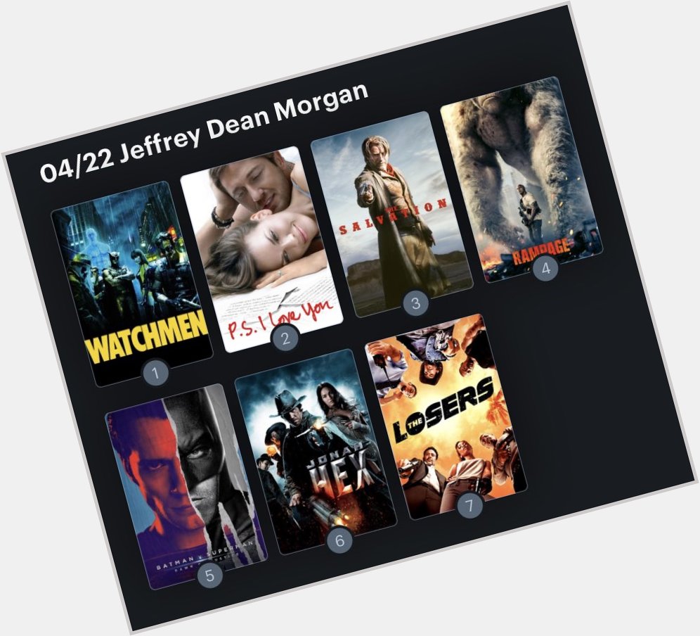 Hoy cumple años el actor Jeffrey Dean Morgan (55) Happy birthday ! Aquí mi Ranking: 