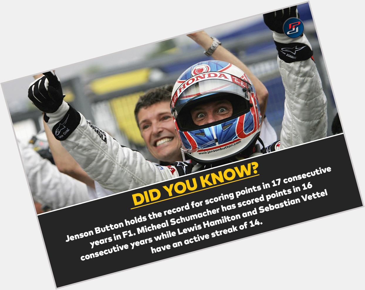 Happy Birthday, Jenson Button. Here\s a unique record held by the Brit.   