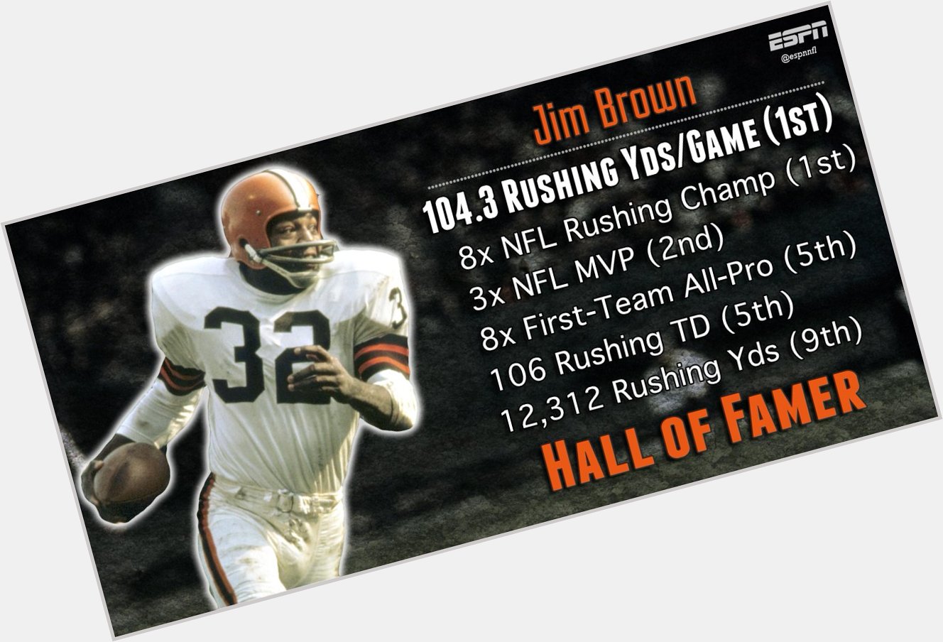 \" Happy Birthday to one of the greatest backs! Should\ve done a Jim Brown birthday tribute