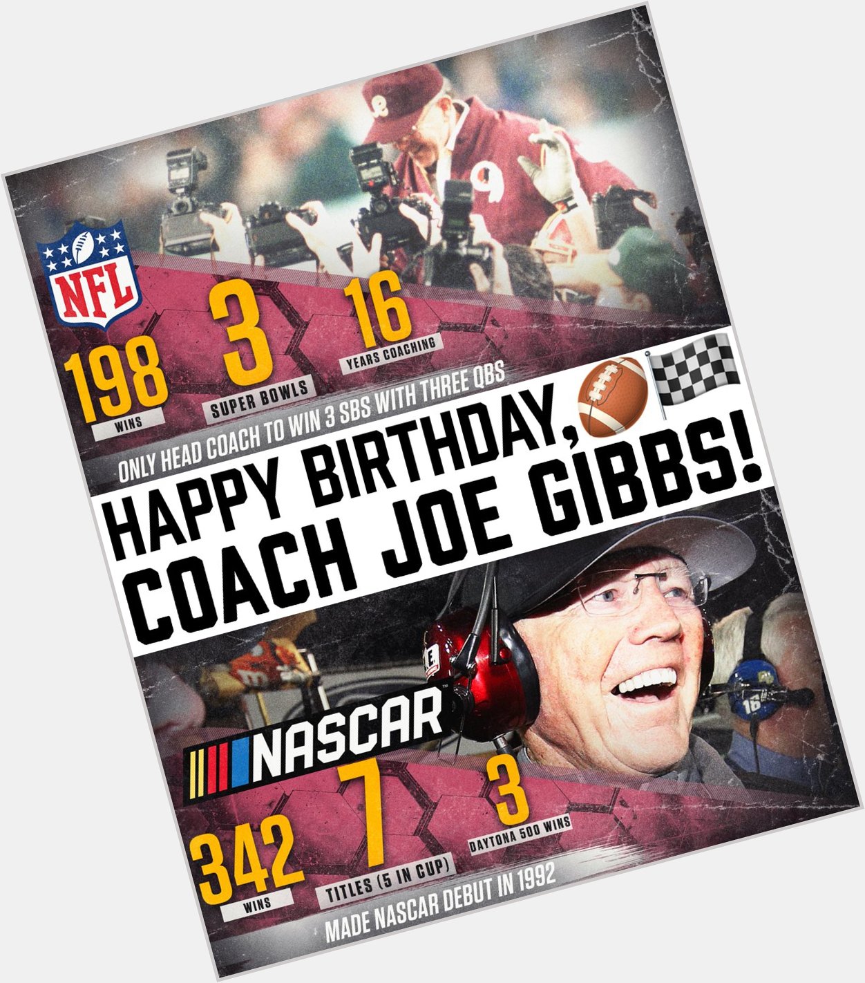 A legend in the and turned 79 today!

Help us wish Joe Gibbs a very happy birthday!  