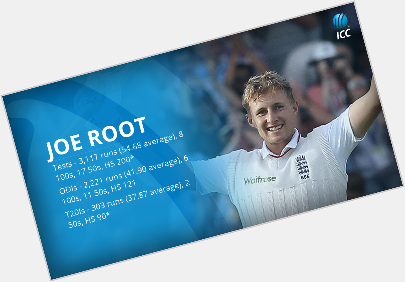 Happy Birthday to England\s What has been his best moment of 2015?  