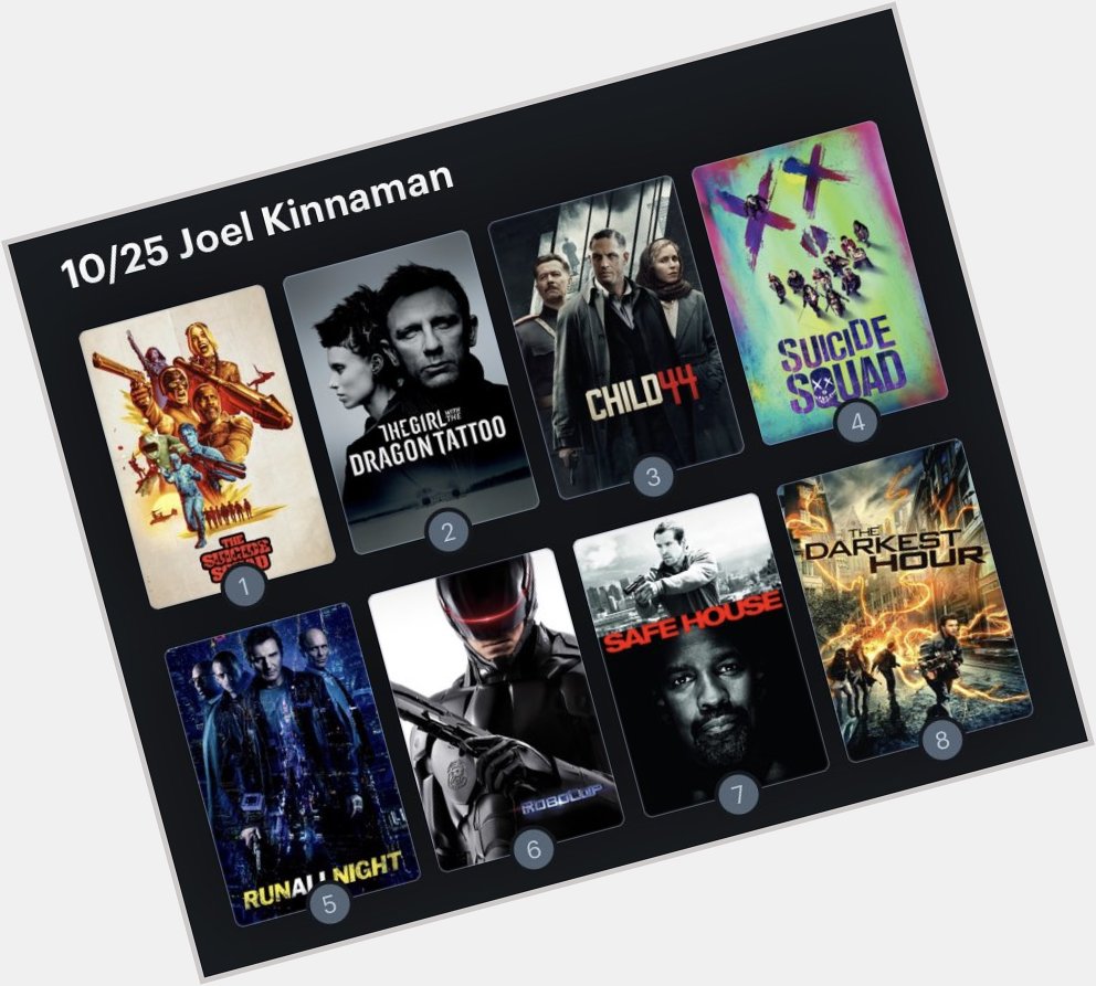 Hoy cumple años el actor Joel Kinnaman (41). Happy Birthday ! Aquí mi ranking: 