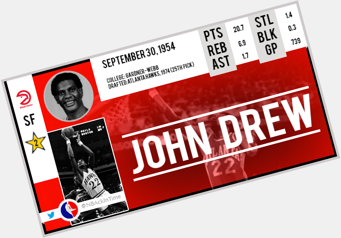 Happy Birthday John Drew !    