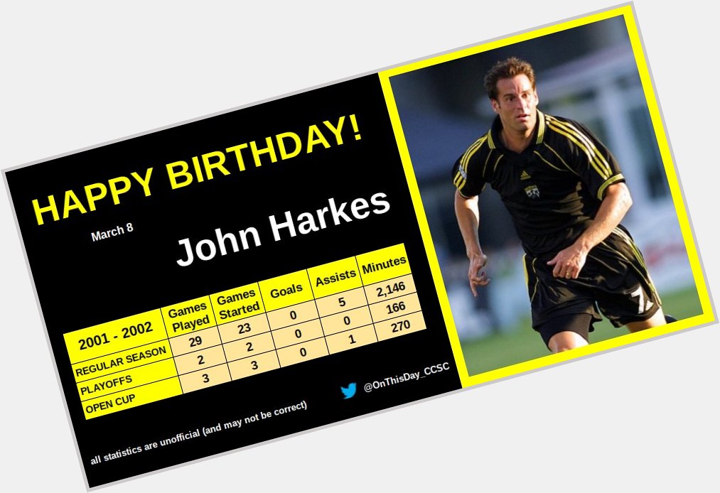 3-8
Happy Birthday, John Harkes!    