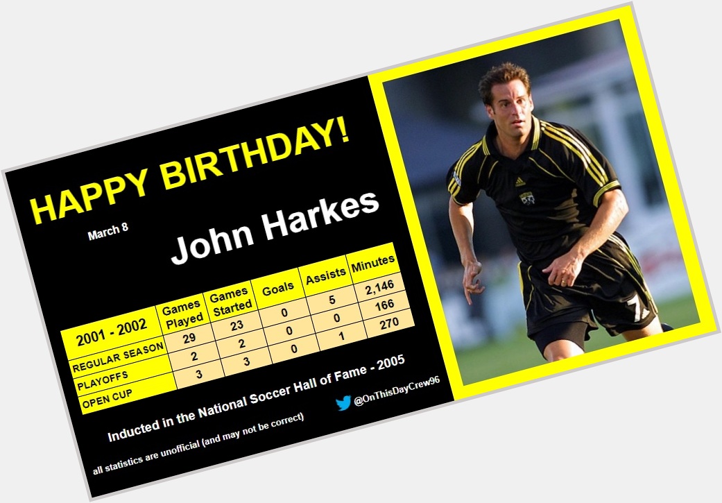 3-8
Happy Birthday, John Harkes!  