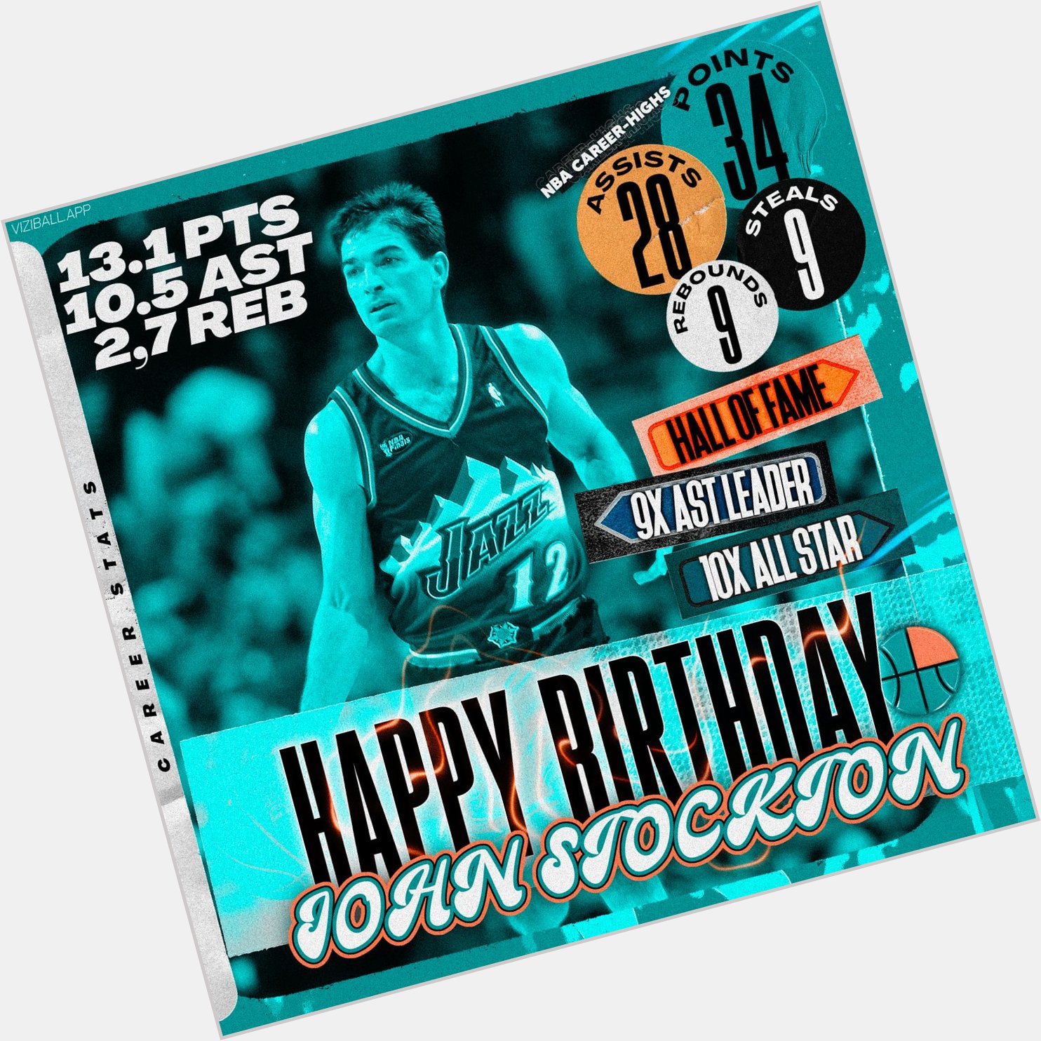 Happy birthday John Stockton! 