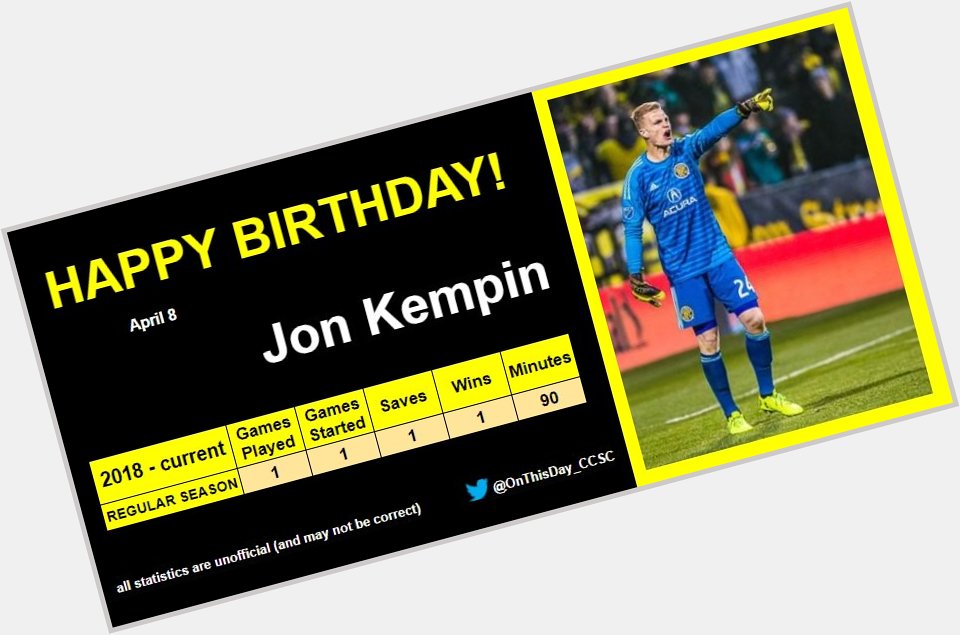 4-8
Happy Birthday, Jon Kempin!    