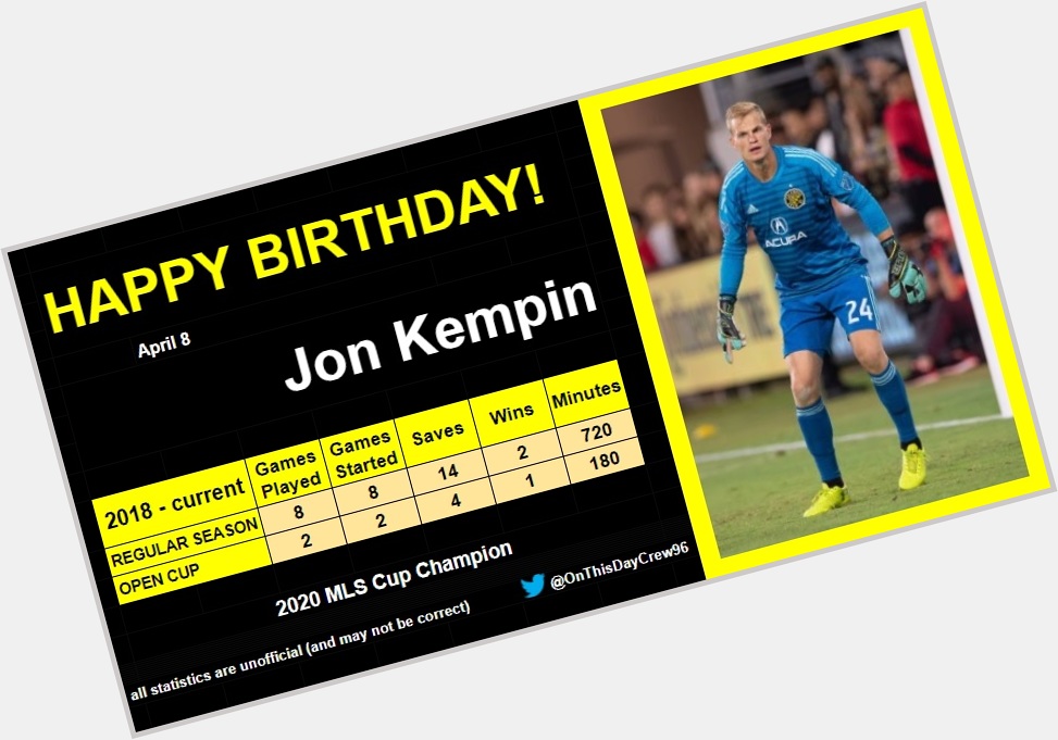 4-8
Happy Birthday, Jon Kempin!  