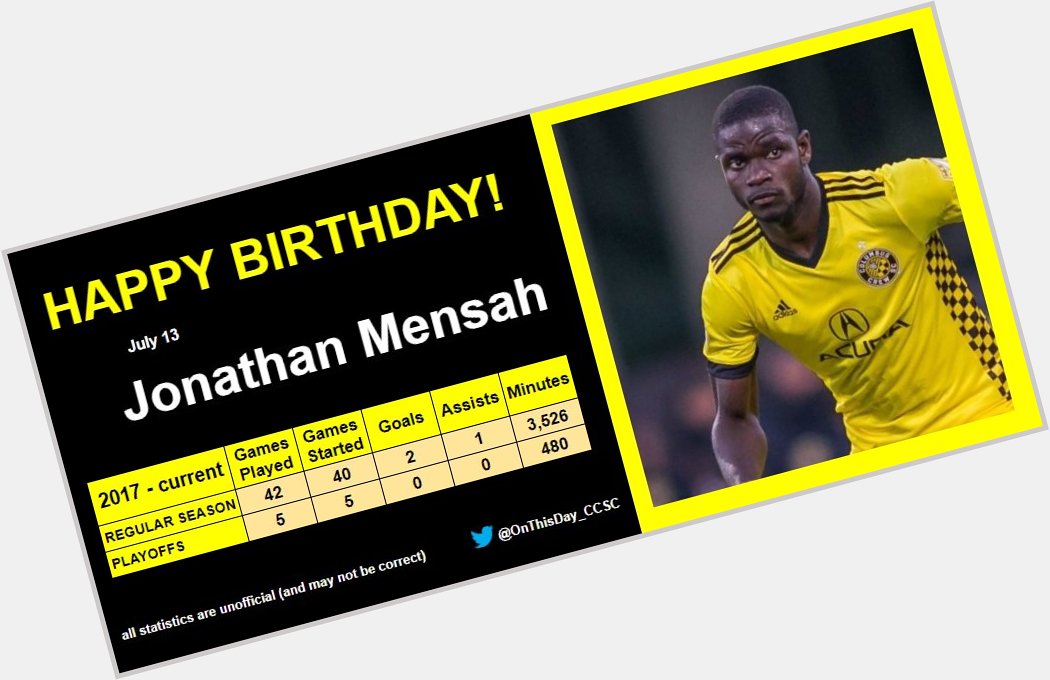 7-13
Happy Birthday, Jonathan Mensah!   