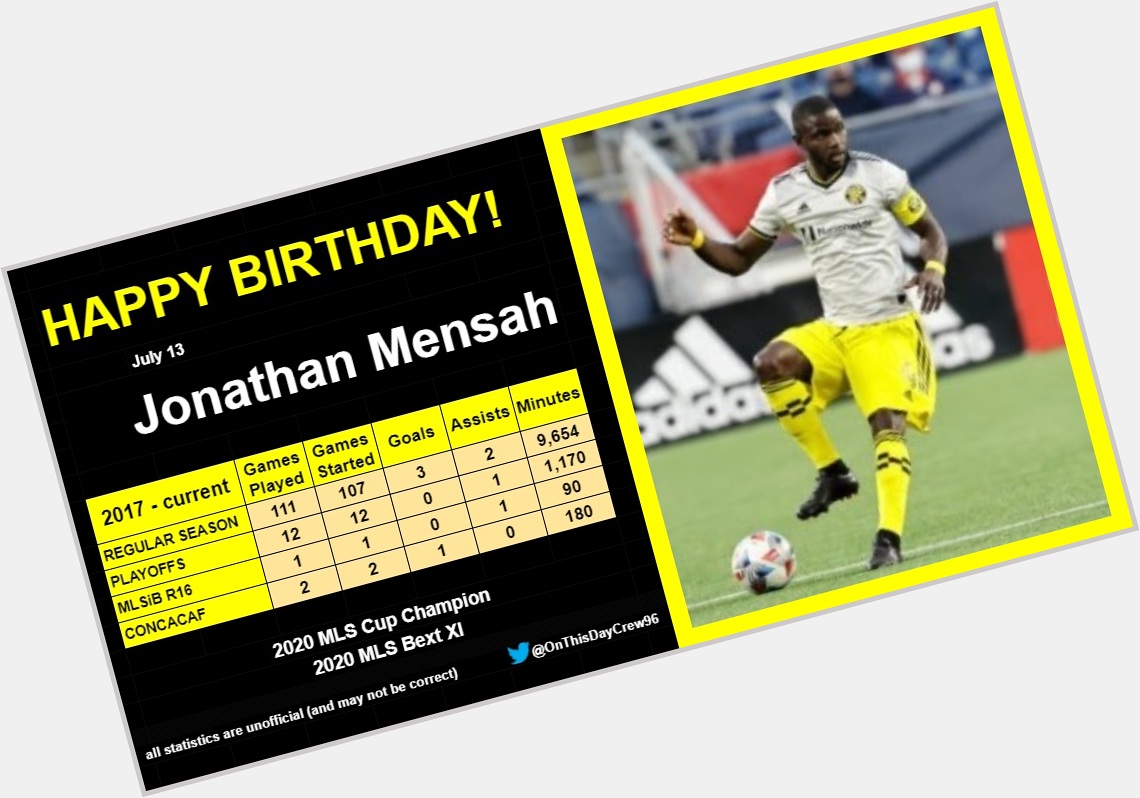 7-13
Happy Birthday, Jonathan Mensah!  